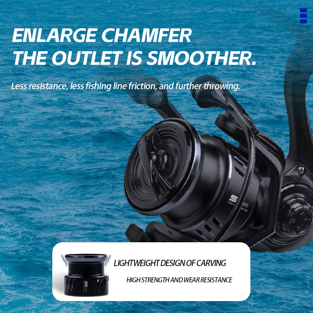بكرة صيد FISHINGFANS ORCA S2 8 - مراجعة Kastking Reel Zephyr وسعره